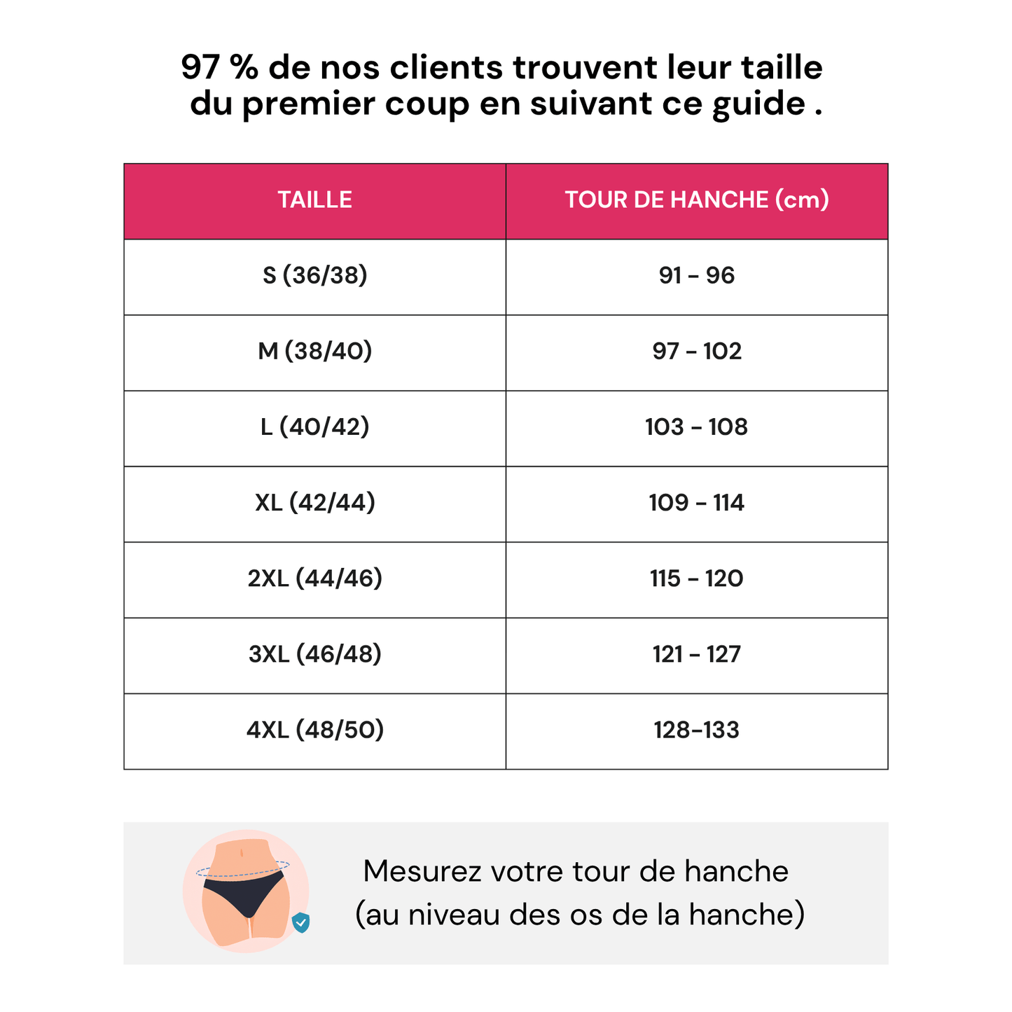 Culotte d'Incontinence – Zéro fuite. Zéro odeur. Zéro gêne.