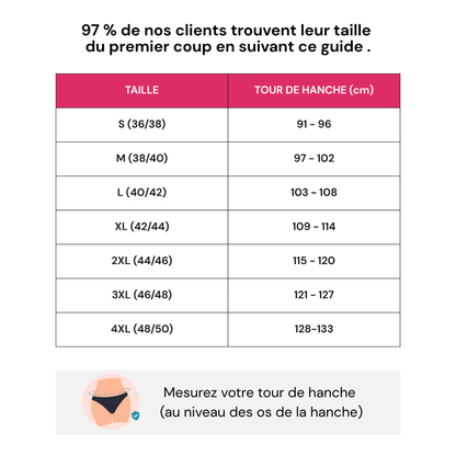 Culotte d'Incontinence – Zéro fuite. Zéro odeur. Zéro gêne.