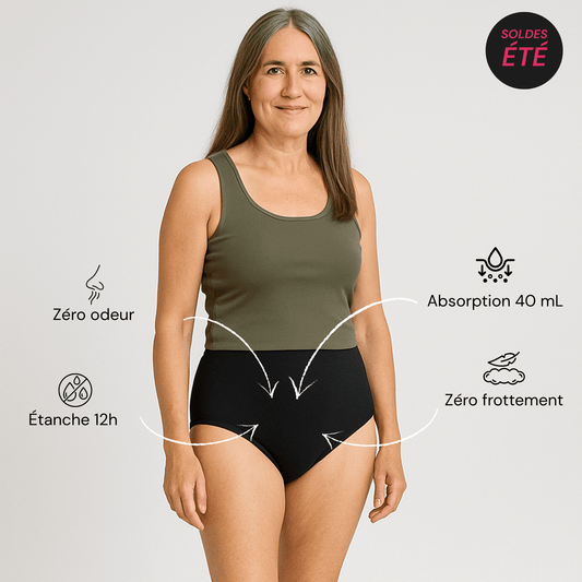 Culotte Anti-Fuite Confiance+